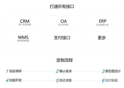 微信三级分销商城定制开发微信网站开发微信手机站开发