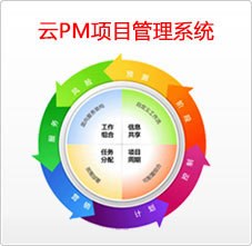 苏州ERP定制|苏州CRM|微信三级分销商城|苏州OA|进销存管理系统