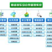 安顺儿童乐园会员管理软件