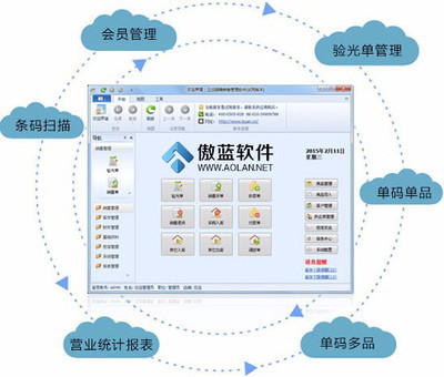 【傲蓝软件,我们都在用】价格_厂家_图片