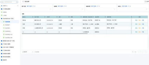 erp scm与crm系统的关系和区别是什么