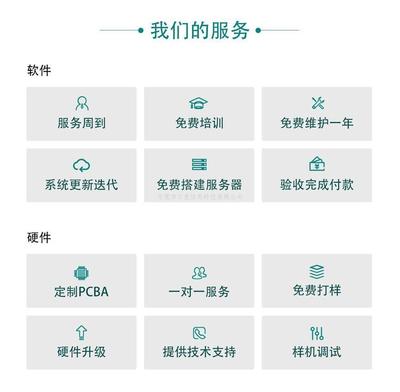 共享售酒机系统 自助共享软件 物联网定制开发