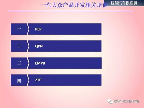 一汽大众产品开发流程