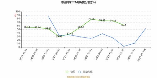 生意宝 预计2025年上半年亏损400万元 800万元