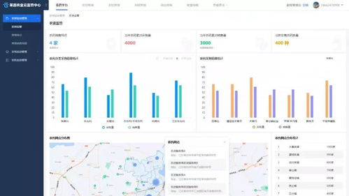 忙生产,赶订单 冲刺 开门红